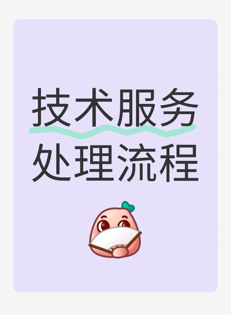 技术服务处理流程.技术服务处理流程介绍:技术咨询和远程技术