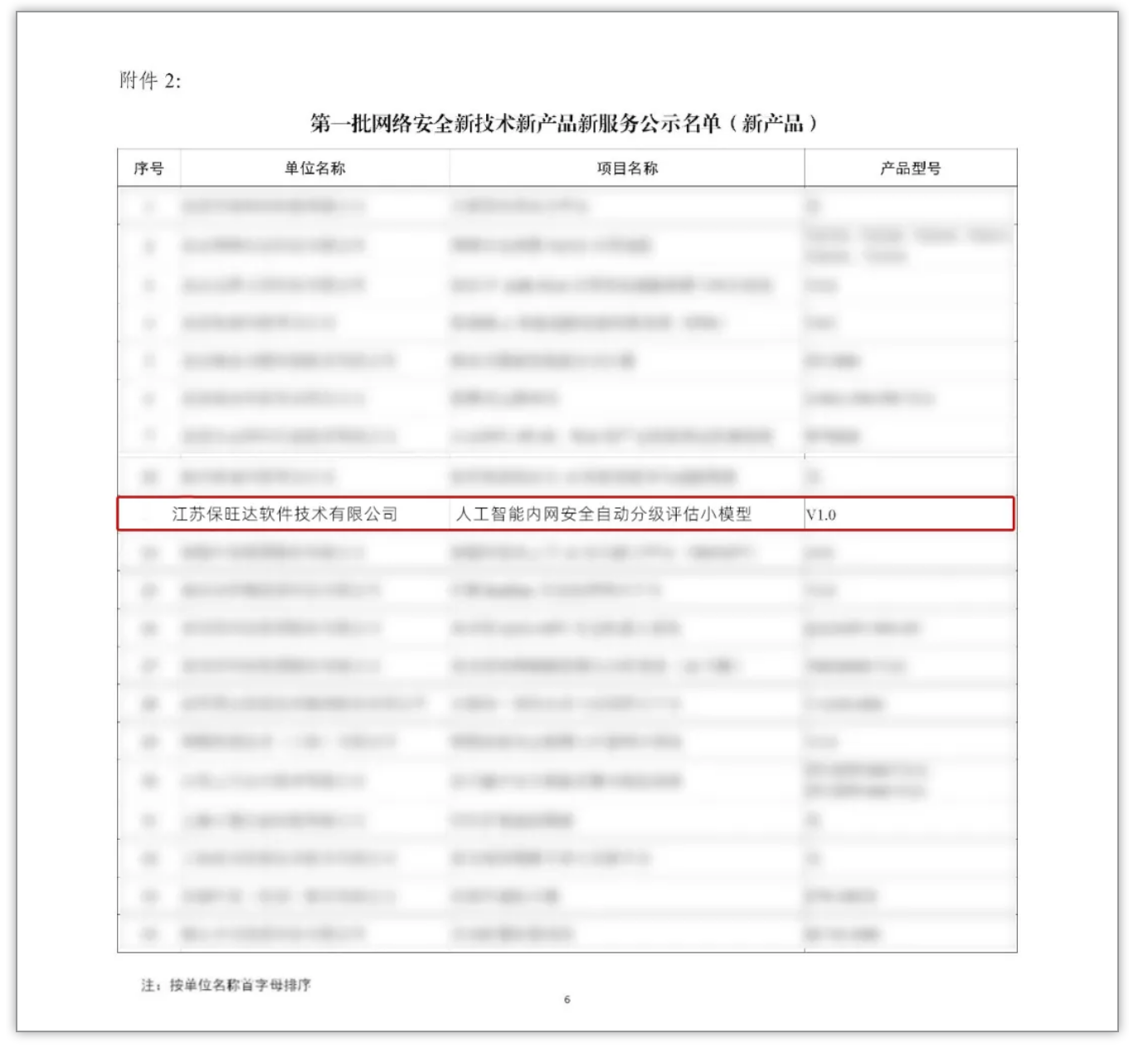 保旺达入选CCIA第一批网络安全新技术新产品新服务名单,推动分类分级AI技术应用创新